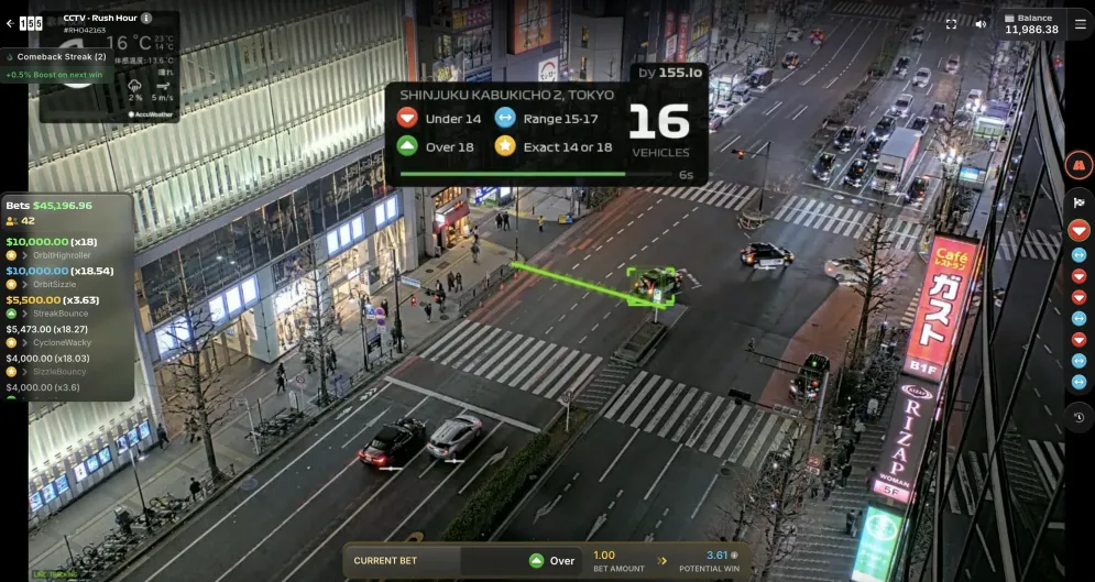 Rush Hour CCTV